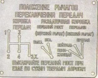 Как включить пониженную передачу на УАЗ Буханка?