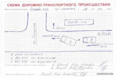 Как правильно оформить схему ДТП?