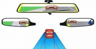 Как правильно настроить боковые зеркала в машине?