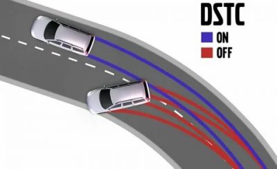 Система tcs в автомобиле что это такое?