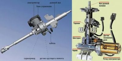 Датчик крутящего момента калина где находится?