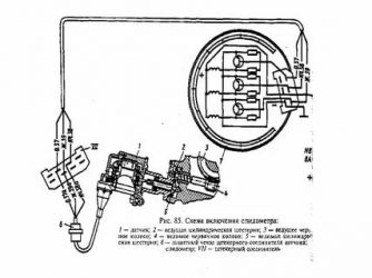 Как подключить электронный спидометр на камазе?