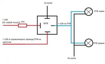 Как подключить доп фары через реле?