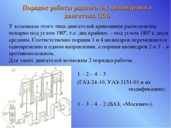 Каков порядок работы четырехцилиндрового двигателя?