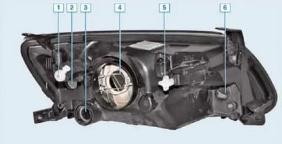 Механизм регулировки фар Лада гранта