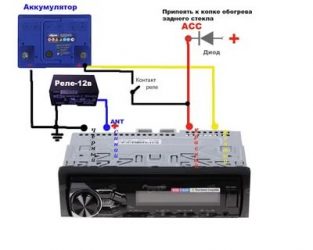 Как правильно подключить магнитолу в машине?