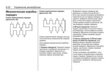 Как правильно переключать скорости на механической коробке?