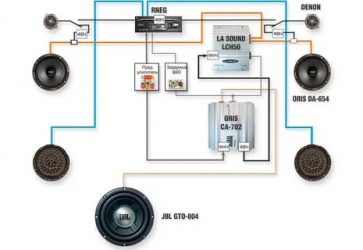 Правильное подключение усилителя в авто
