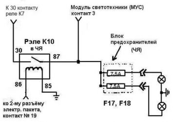 Подключение противотуманных фар приора 2