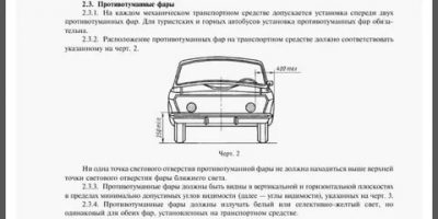 Сколько фар можно устанавливать на автомобиль?