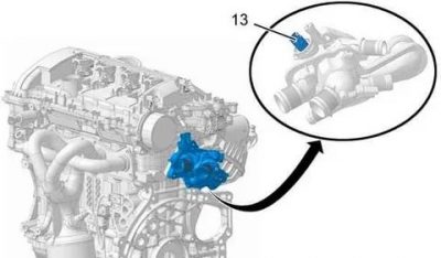 Ситроен с4 датчик температуры двигателя где находится?