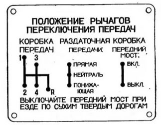 Как включить передок на УАЗ Буханка?