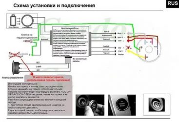 Как работает старт стоп на авто?