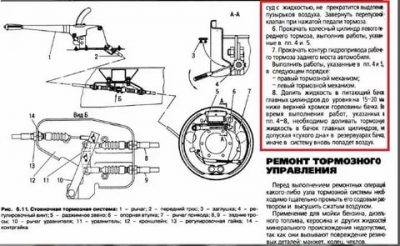 Как правильно прокачать тормоза на газ 53?