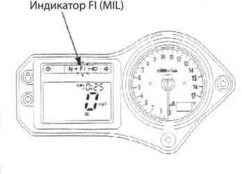 Индикатор неисправности mil что это?