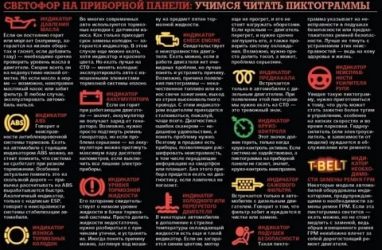 Brake на приборной панели что значит?