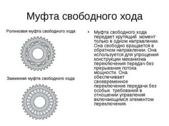 Как работает муфта свободного хода?