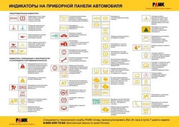 На панели приборов горит ключ что значит?