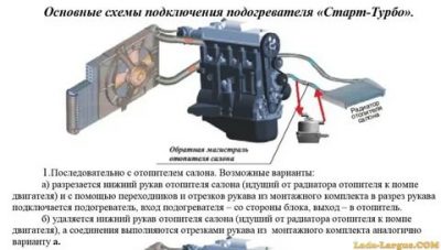 Как правильно подключить подогрев двигателя 220в?