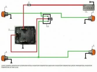 Как работают поворотники в автомобиле?