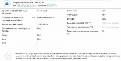 Аналитический пробег автомобиля что это?