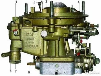 Правильная регулировка карбюратора к 151