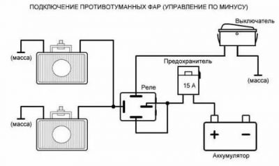 Как правильно подключить противотуманные фары через реле?