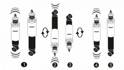 Как правильно прокачать амортизатор перед установкой?