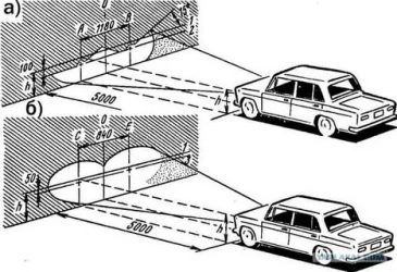 Регулировка света фар своими руками