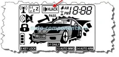 Auto immo на брелке что это?