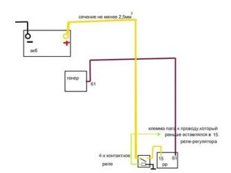 Почему моргают фары при работающем двигателе?