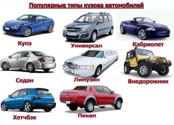 Тип кузова suv что это?