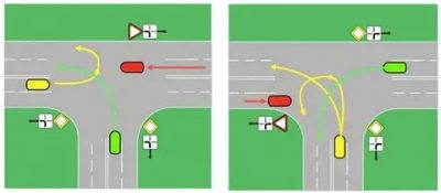 Как правильно развернуться на т образном перекрестке?