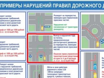 Разворот на перекрестке как правильно выполнить?