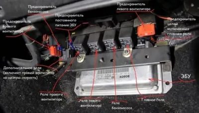 Реле зажигания нива шевроле где находится?