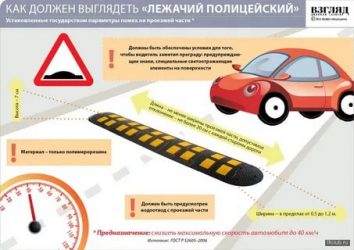 Как правильно переезжать лежачего полицейского на механике?