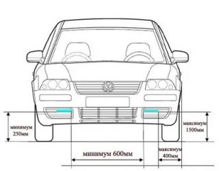 Сколько фар можно устанавливать на автомобиль?