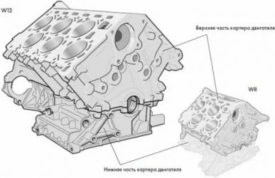 Картер двигателя что это такое?