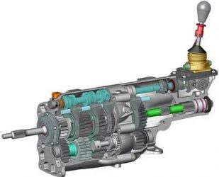 Секвентальная коробка передач что это такое?