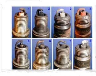 Красная искра на свечах зажигания причины