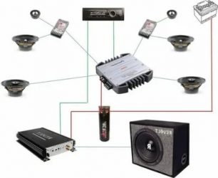 Как правильно подключить акустику в авто?