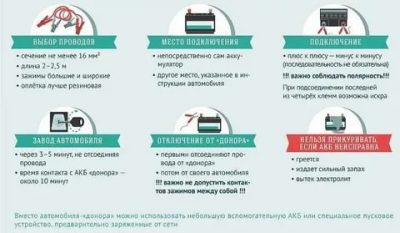 Как правильно завести машину от другой машины?