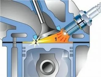 Почему происходит детонация в двигателе?