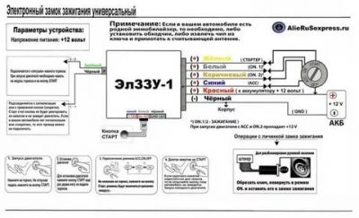 Как работает старт стоп на авто?