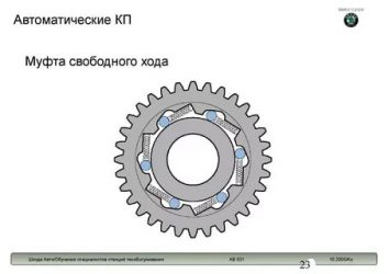 Как работает муфта свободного хода?