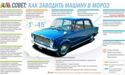 Как правильно заводить автомобиль с МКПП?