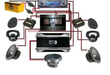 Как правильно подобрать колонки к автомагнитоле?