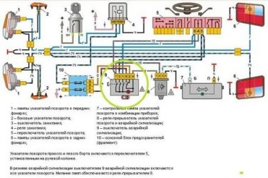 Как работают поворотники в автомобиле?