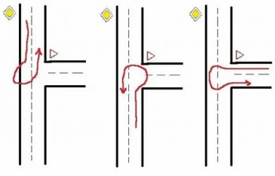 Как правильно развернуться на т образном перекрестке?