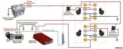 Как правильно подключить рацию в грузовом автомобиле?